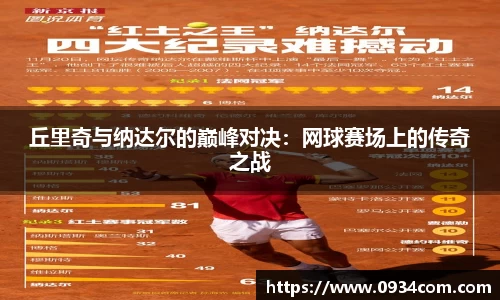 丘里奇与纳达尔的巅峰对决：网球赛场上的传奇之战