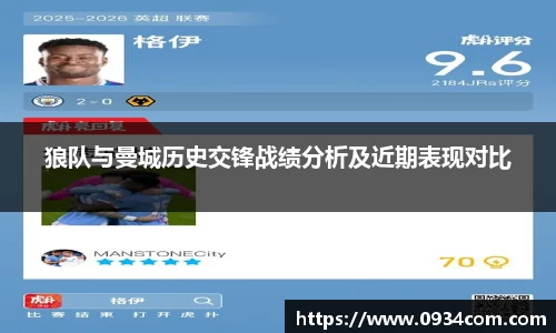 狼队与曼城历史交锋战绩分析及近期表现对比
