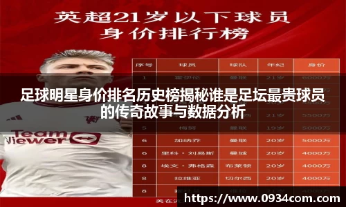 足球明星身价排名历史榜揭秘谁是足坛最贵球员的传奇故事与数据分析